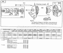 Electric Starter And Chart Diagram and Parts List for 254422-0328-01  Briggs and Stratton Engine